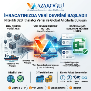 ithalatçıfirmalistesi