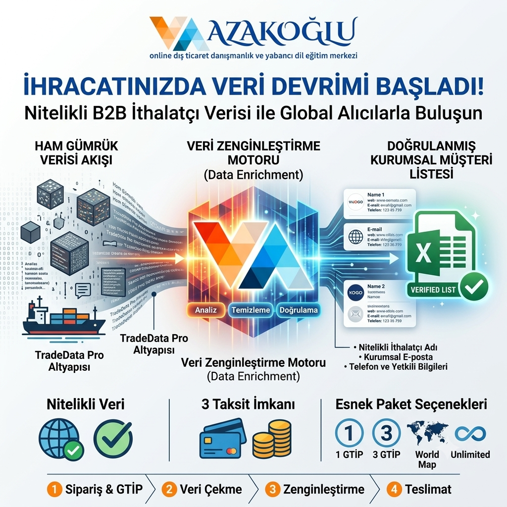 ithalatçıfirmalistesi ithalatçıfirmalistesi